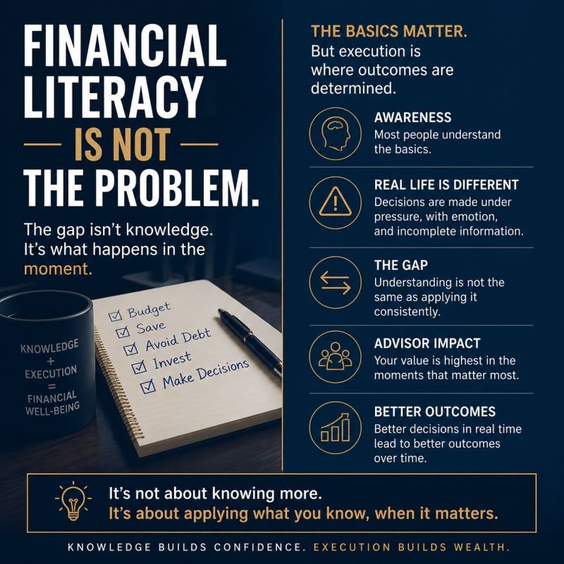 Financial Literacy Is Not the Problem